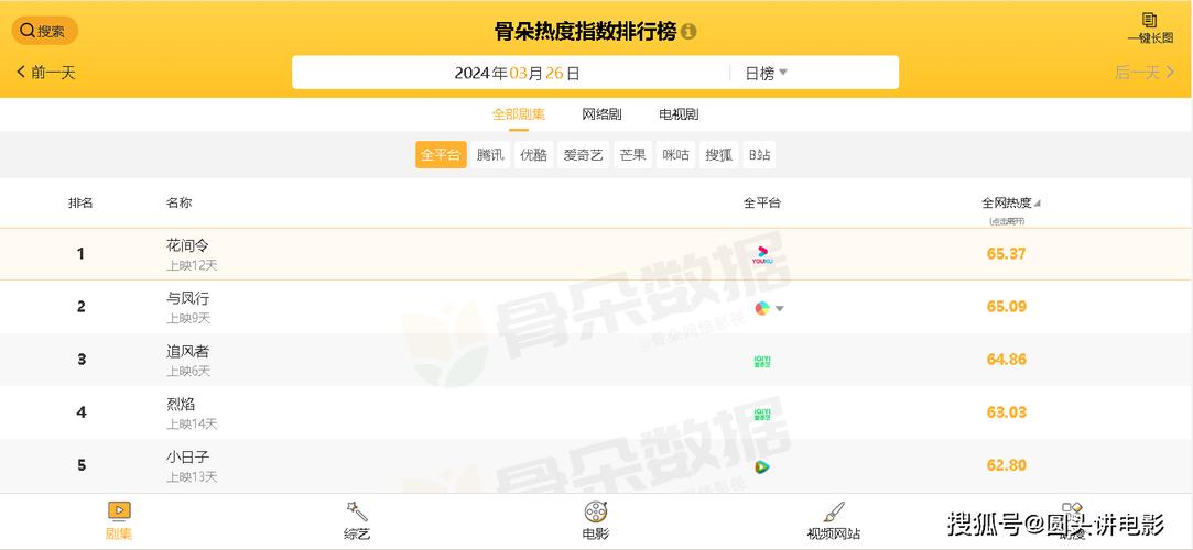 暑假生活游戏白屏问题解决方案 暑假生活游戏白屏问题解决方案
