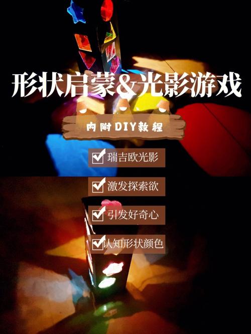 一、游戏美术概述 一、游戏美术概述