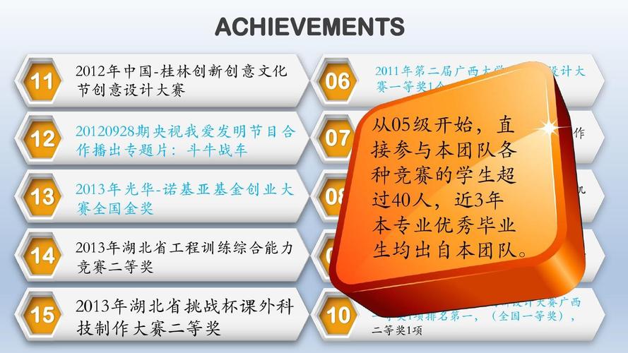 科技人才与创新的关系