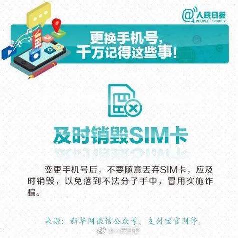 手机号注销后是否还能使用 手机号注销后是否还能使用
