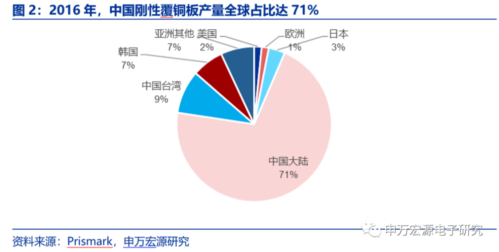 现在的行情做什么生意最好