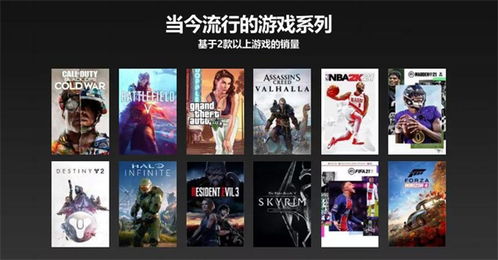 燕云十六声 4K DLSS 3实机演示 感受性能倍增体验 燕云十六声 4K DLSS 3实机演示 感受性能倍增体验