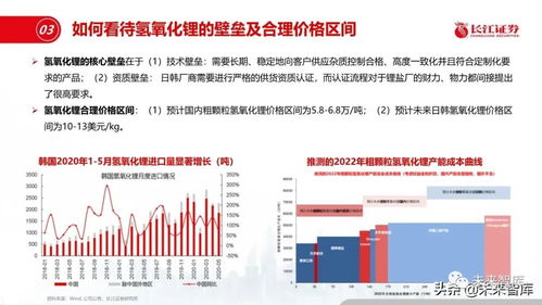 索尼业务说明会深度解析揭秘最具盈利能力的一代 索尼业务说明会深度解析揭秘最具盈利能力的一代
