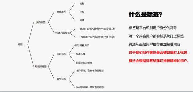 手游代理破圈获客策略创新与多元化的融合之道 手游代理破圈获客策略创新与多元化的融合之道
