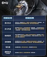 攻略分享：发育途中捡节奏，不妄想打一套流，才是李白的核心玩法