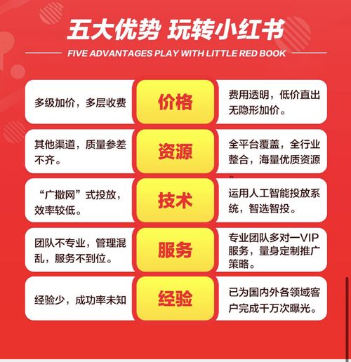 游戏代理前期如何做好推广 游戏代理前期如何做好推广