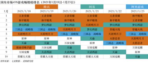 《中国游戏产业新质生产力发展报告》发布:波克城市游戏构建产业新生态 《中国游戏产业新质生产力发展报告》发布:波克城市游戏构建产业新生态